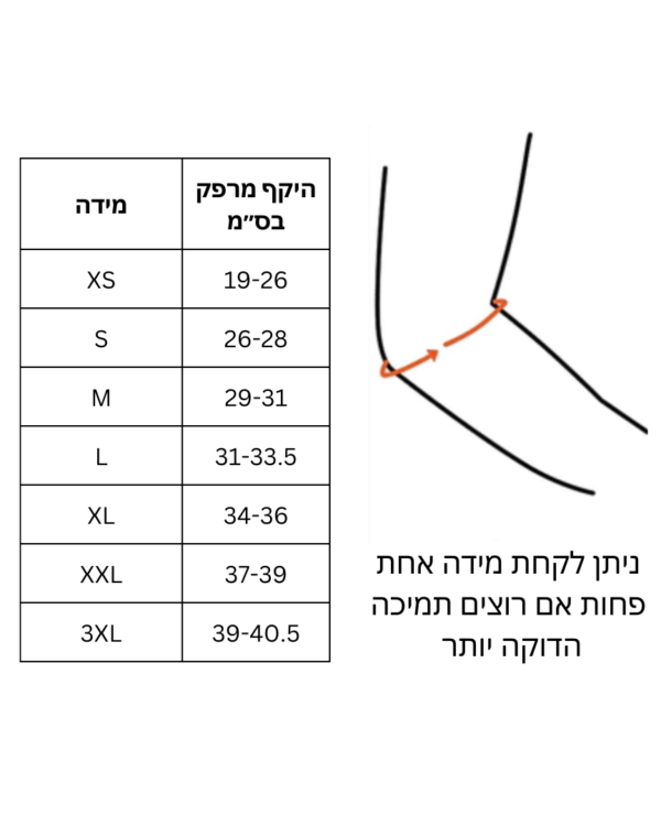 שרוולי מרפקים - Iron Bull