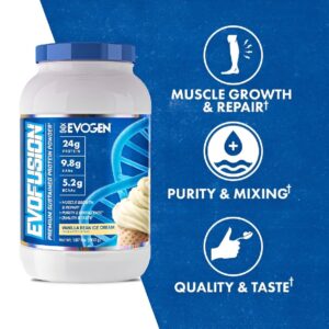 אבקת חלבון איבופיוזן | Evogen Whey